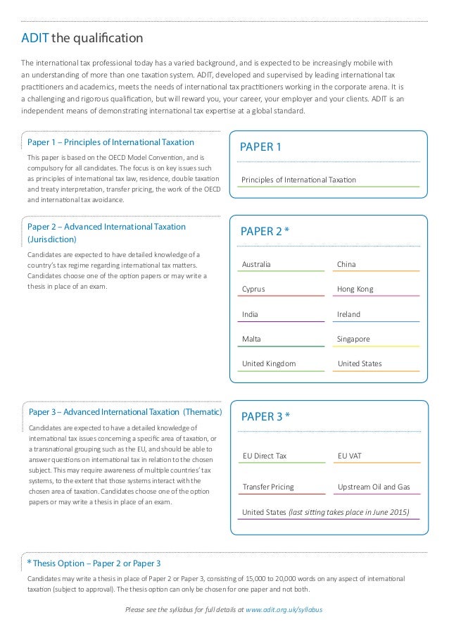adit thesis option adit thesis option